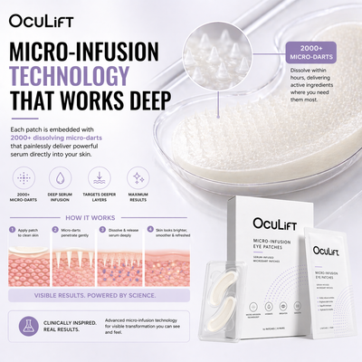 OcuLift™ Micro-Infusion Eye Patches