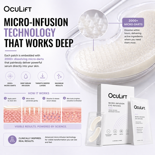 OcuLift™ Micro-Infusion Eye Patches
