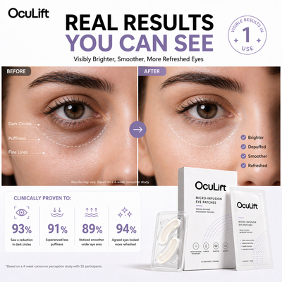 OcuLift™ Micro-Infusion Eye Patches