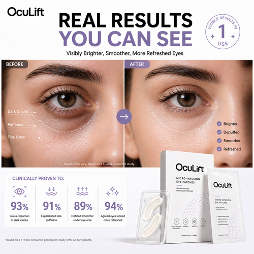 OcuLift™ Micro-Infusion Eye Patches