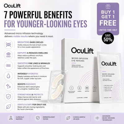 OcuLift™ Micro-Infusion Eye Patches